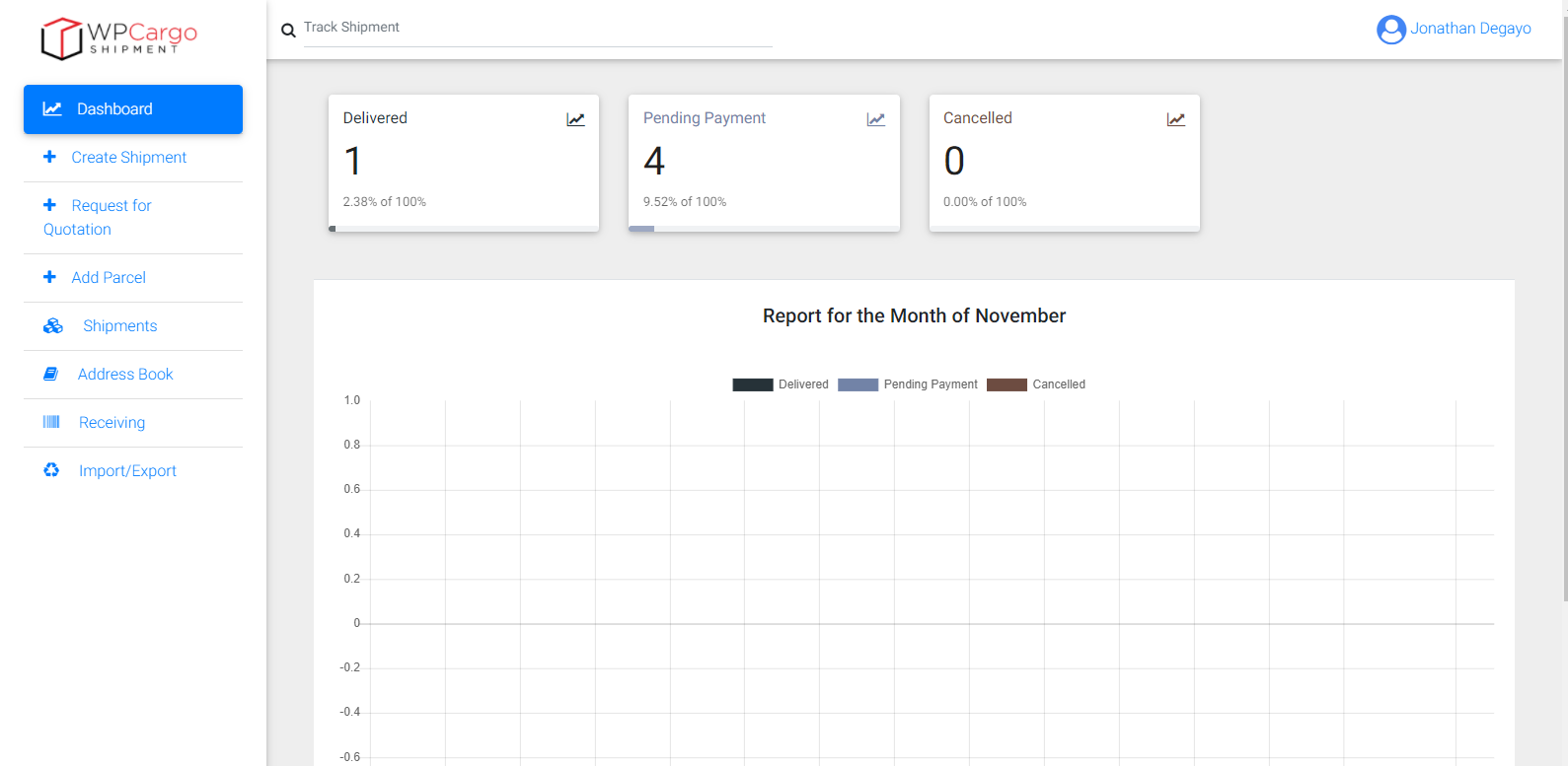 status-report-output